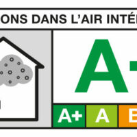 Emissions de l'air classement A+